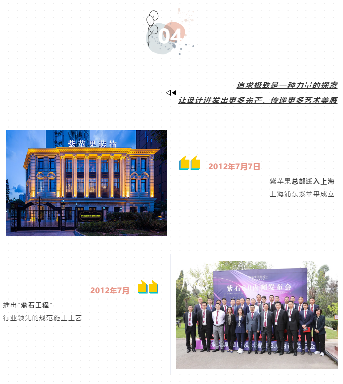 紫蘋果的18年 紫蘋果的18年