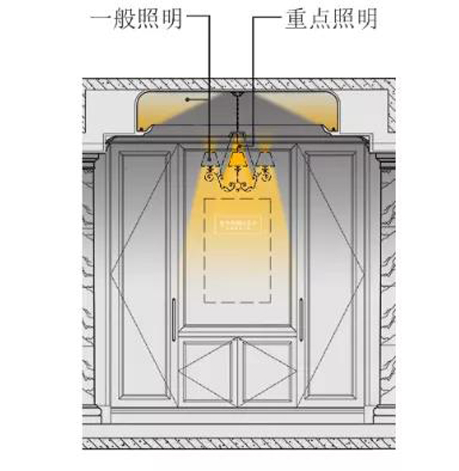 玄關(guān) 玄關(guān)